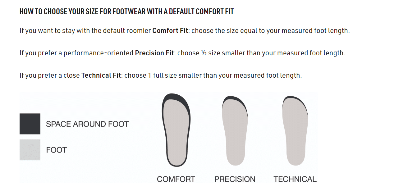 Arcteryx how to choose your shoe size with a default comfort fit