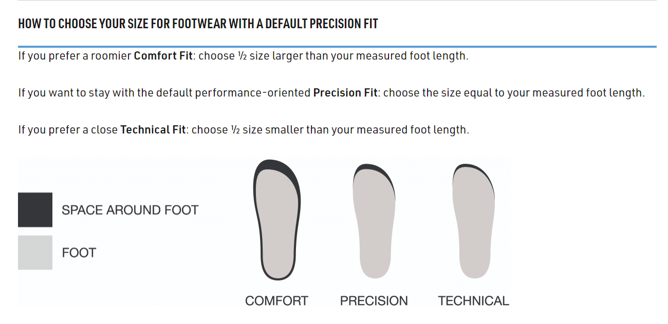 Arcteryx shoe precision fit guide image