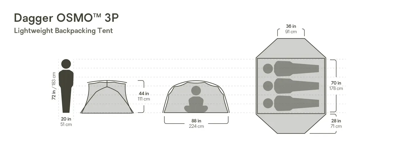 NEMO_Dagger_OSMO_3_dimensions Dimensions of the NEMO Dagger OSMO 3 person lightweight backpacking tent