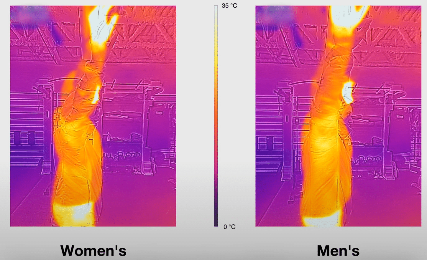 Thermal analysis showing heat generation on both women and men wearing the Arc'teryx Atom SV.